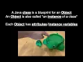 CS Awesome Vocabulary Class Variables