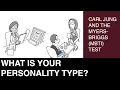 Personality Types Carl Jung and the Myers-Briggs MBTI Test