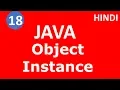 Object Instance Variable in java Part - 18 Java Tutorial Tech Talk Tricks