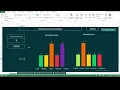 Rainfall data analysis template