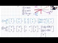 BASIC PROJECTIONS AND REFLECTIONS IN R2