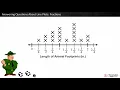 Answering Questions About Line Plots Fractions 3 MD 4