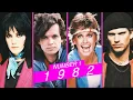 Lagu Number One Songs of 1982 - Billboard Hot 100 Number One Hits of 1982.