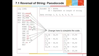 MPI 8086 Lab 7 ALP for Reversal of String Reversing Character Order