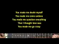 Kelsey lamb - You Made Me | Karaoke Guitar Instrumental