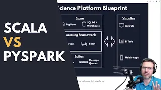 Scala vs PySpark