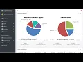 online banking system in PHP with source code