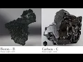Boron - B vs Carbon