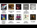 Download Lagu Most Controversial Rap Albums Explained