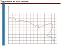 Numerical integration in python