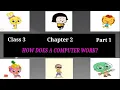 COMPUTER CLASS 3 CHAPTER 2 PART 1