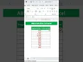 How to Get Absolute Value in Excel