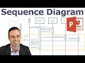 How to make a UML Sequence Diagram in PowerPoint