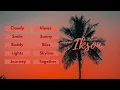 Lagu Top 10 Songs of Ikson — 🌅 Tropical House Mix 2025
