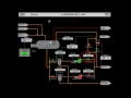 Interactive Learning Simulation Tool for Process Engineers Pump Scenario