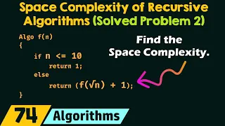 Space Complexity of Recursive Algorithms Solved Problem 2