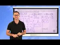 N-Gen Math Geometry Unit 5 Lesson 1 Slope and Parallel Lines