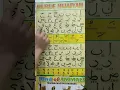 Download Lagu Belajar Mengaji Bacaan Huruf Hijaiyah Alif Ba Ta Sa #belajar #edukasi #alifbatasa #belajardarirumah