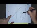 Rotate A Triangle 270 Degrees Clockwise visual