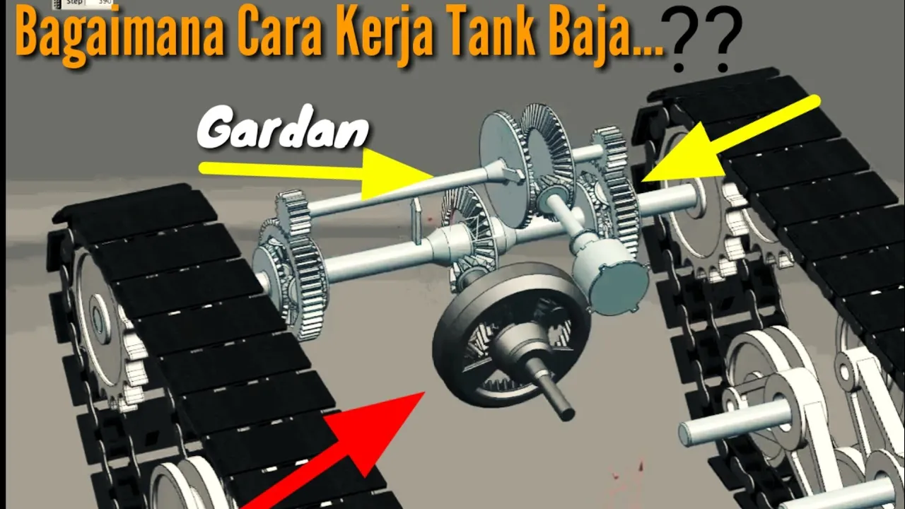 How Does a Tank Work M1A2 Abrams - Cara Kerja Tank