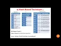 2 2 DATA MINING FREQUENT ITEMSETS - Improving Apriori Algorithm