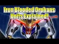 Gundam Iron Blooded Orphans Units Explained Mecha Encyclopedia Super Robot Wars 30 DLC 2
