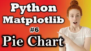 Matplotlib Pie Chart in Python for Data Science and Data Visualization