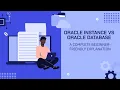 Oracle Instance vs Database Explained in 3 Minutes DBA Interview Prep