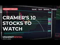 Cramer s 10 Things to Watch in Stocks June 17 2026