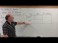 MATH 1343 - Week 14 03 ANOVA Table for Regression