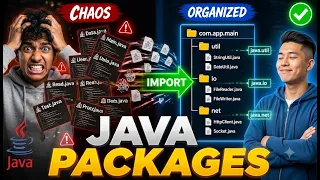 Java Programming Unit 6 Java Packages Libraries