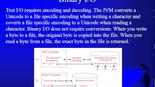 Unit8 BinaryIO Concepts Part1