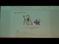 Machine Learning Lecture 20 Model Selection Regularization Overfitting - Cornell CS4780 SP17
