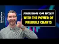 Accelerate Your Success with The Power of Prebuilt Charts
