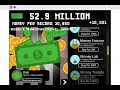 How to hack the money clicker on scratch