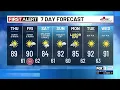 Download Lagu Wednesday evening weather forecast (8/27)