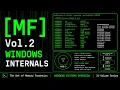 How Volatility 3 Reads Windows Memory Systems Overview MF Series Vol 2