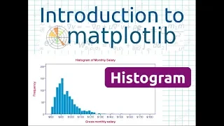 Introduction to Matplotlib Part-5 Histogram