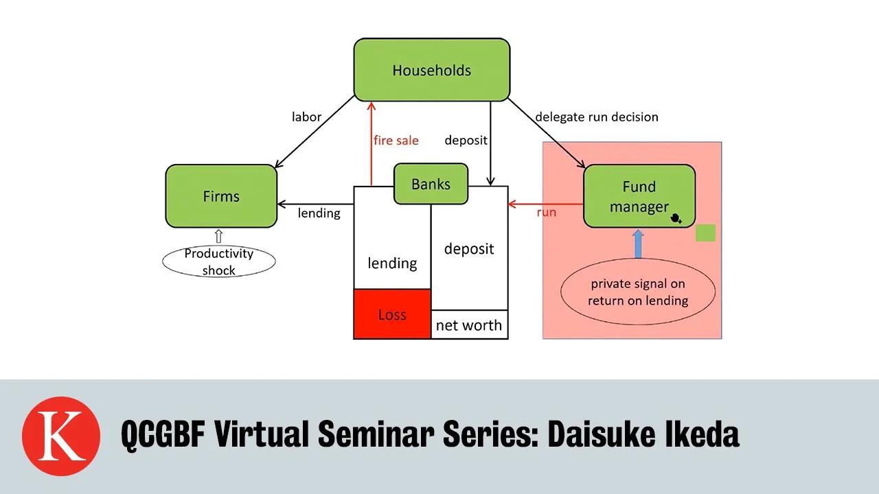 QCGBF Virtual Seminar Series: Bank Runs as Coordination Failures in an Infinite Horizon Economy