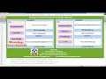 DES Encryption Decryption Using Matlab Project - Cryptography Using DES Algorithm