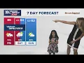 Mini Meteorologist Liyana does the 7-day forecast