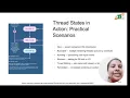 Thread Life Cycle Object Oriented Programming SNS Institutions