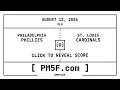 Philadelphia Phillies PHI St Louis Cardinals STL MLB Final Box Score AUGUST 12 2026