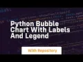 Python bubble chart with labels and legend