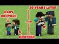 Herobrine Brothers Life - Minecraft Animation
