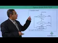 Python - Break Statement