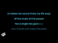 Charli xcx - Camera (Karaoke Version)