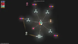 -dreamfusion - Gource visualisation