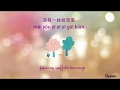 Download Lagu '少年'(Shào nián) - 夢然(Mira) With Myanmar subtitle
