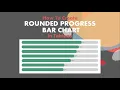 How To Create Rounded Progress Bar Chart in Tableau